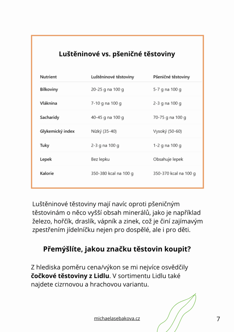 Luštěninový přehledník (3)